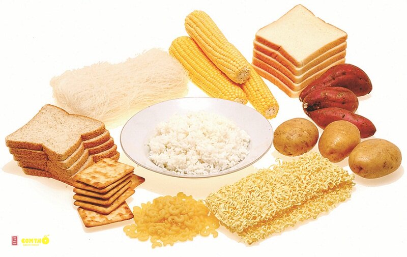 Carbohydrate - Theo tỷ lệ năng lượng Carbohydrate - Theo tỷ lệ năng lượng